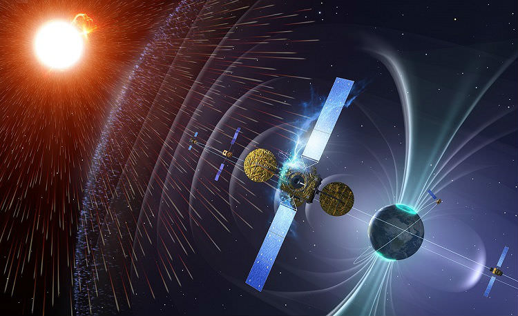 Earth's magnetic field